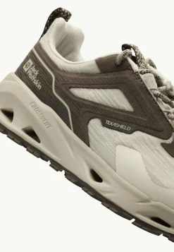 Prelight Texashield  Low M